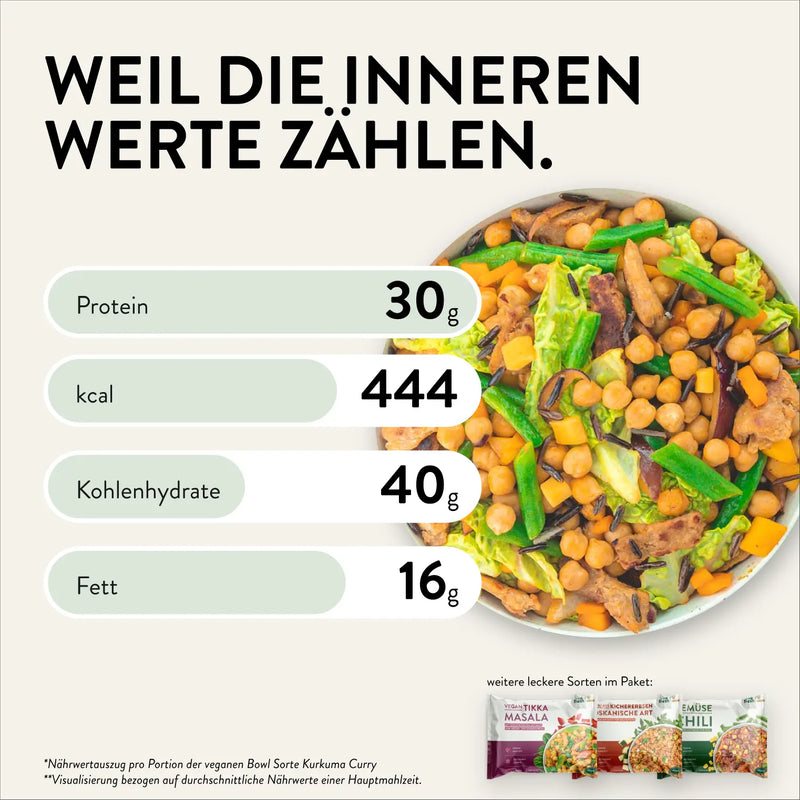 Nahaufnahme einer bunten Gemüse-Bowl, daneben die Nährwerte: 30g Protein, 444 kcal, 40g Kohlenhydrate, 16g Fett. Überschrift: „Weil die inneren Werte zählen“, Hinweis auf andere Bowl-Sorten unten.