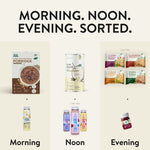 Abnehmbundle als geregelter Tagesplan für morgens mittags und abends. Zu sehen sind Protein Porridge und Happy Lemon Drink am Morgen sowie Slim Shake und Skyr Protein Drinks mittags und eine LiveFresh Mahlzeit mit Immun Shot am Abend.