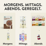 Tagesplan für das Abnehmbundle mit Protein Porridge und Happy Lemon am Morgen. Slim Shake und Skyr Protein Drinks mittags sowie eine LiveFresh Mahlzeit und Immun Shot am Abend.
