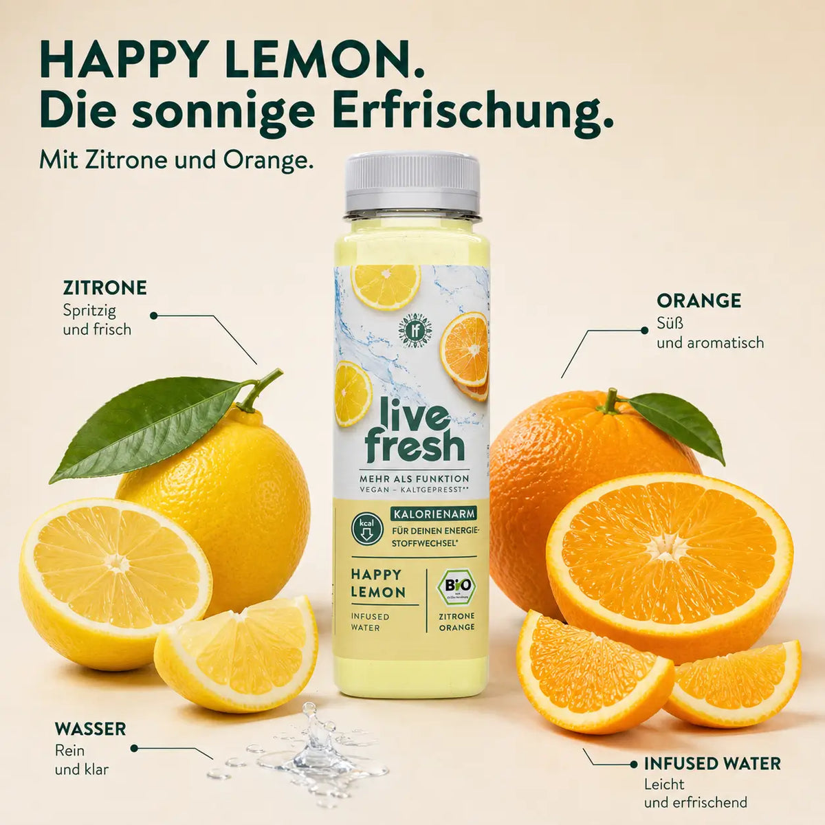 Happy Lemon – BIO Infused Water – 250ml
