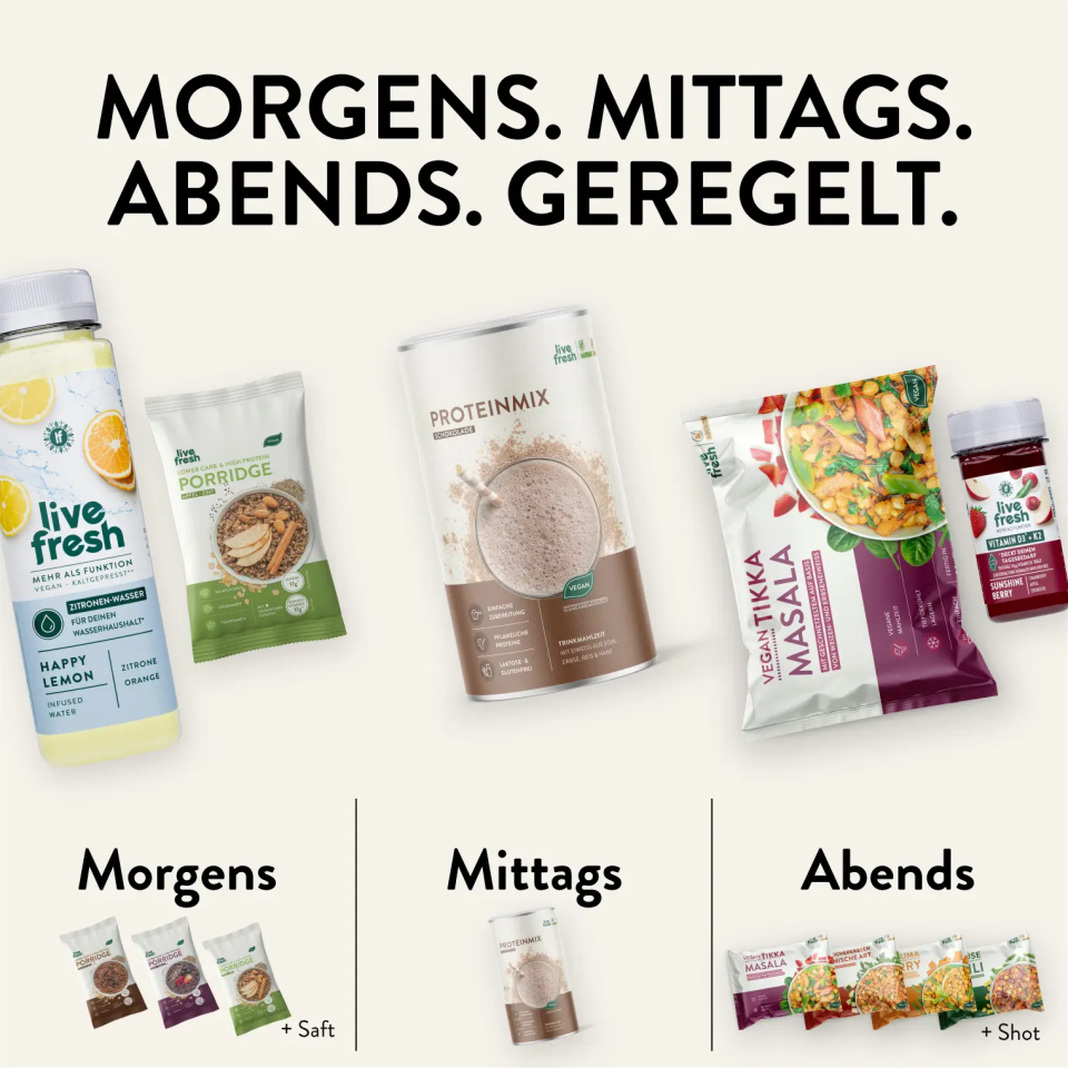 Produktübersicht mit dem Slogan „Morgens. Mittags. Abends. Geregelt.“ Oben abgebildet: LiveFresh Zitronenwasser, Porridge, Proteinmix, Vegan Tikka Masala und ein Vitamin-D+K2-Shot. Darunter visuelle Tagesstruktur: Morgens mit Saft und Porridge, mittags Proteinshake, abends warme Bowl mit Shot.