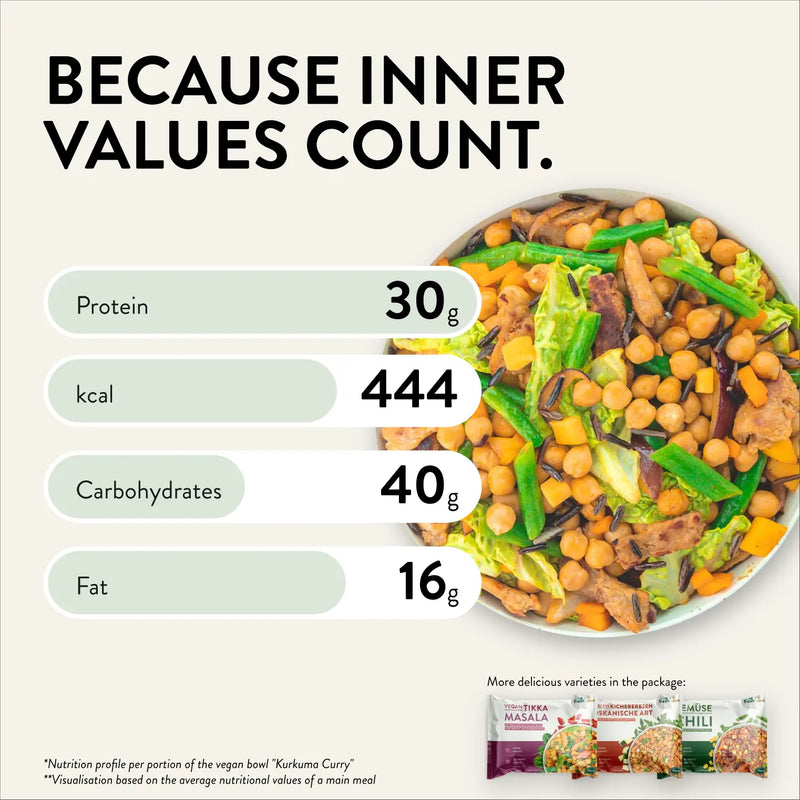 Nutritional overview of the vegan “Kurkuma Curry” bowl by LiveFresh: 30g protein, 444 kcal, 40g carbohydrates, 16g fat. A colorful bowl with chickpeas, green beans, and wild rice is shown, with more meal options pictured below.